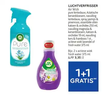 Luchtverfrisser