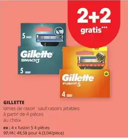Spar Gillette lames de rasoir aanbieding