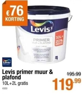 Levis primer muur + plafond
