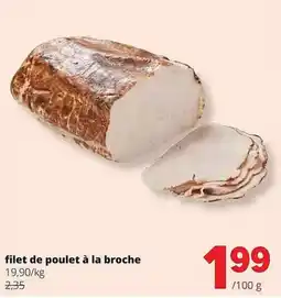 Spar Colruyt filet de poulet à la broche aanbieding