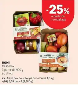 Spar Colruyt BONI fresh box aanbieding