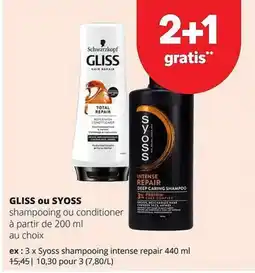 Spar Colruyt Gliss ou syoss shampooing ou conditioner aanbieding