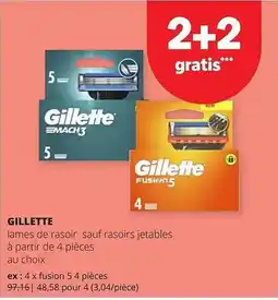 Spar Colruyt Gillette lames de rasoir aanbieding