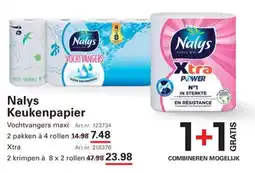 Sligro Nalys Keukenpapier aanbieding