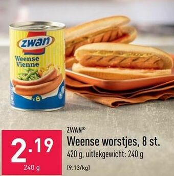 Weense worstjes