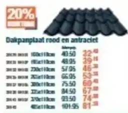 Cevo Dakpanplaat rood en antraciet aanbieding