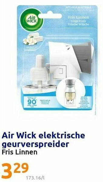 Action Air wick elektrische geurverspreider aanbieding