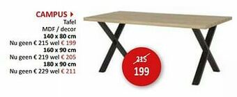 Campus tafel