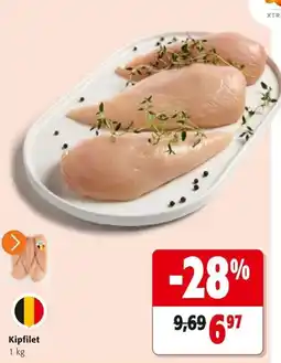 Colruyt Kipfilet aanbieding