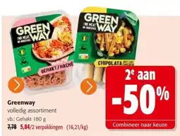 Colruyt Greenway volledig assortiment aanbieding