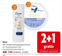 Colruyt Dove alle lichaamsverzorgingsproducten aanbieding