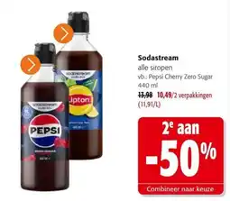 Colruyt Sodastream alle siropen aanbieding