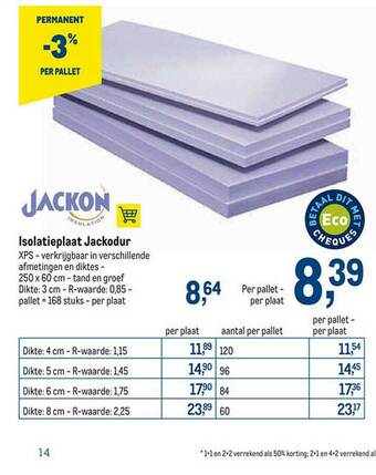 Isolatieplaat Jackodur