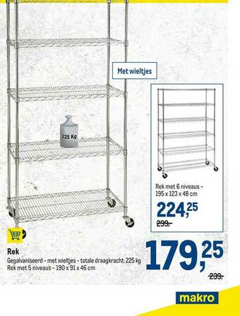 Makro Rek aanbieding