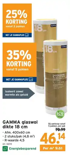 GAMMA Gamma glaswol aanbieding