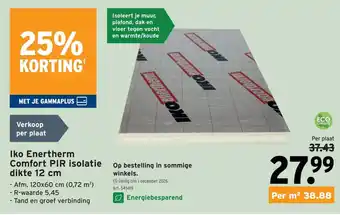 Iko Enertherm Comfort PIR isolatie