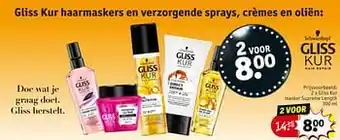 Kruidvat Gliss kur masker supreme length aanbieding