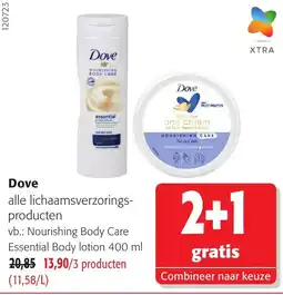 Colruyt Dove alle lichaamsverzorgings-producten aanbieding