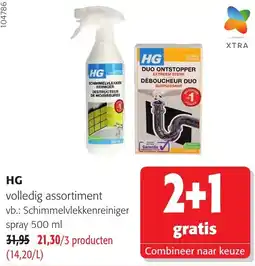 Colruyt HG volledig assortiment aanbieding