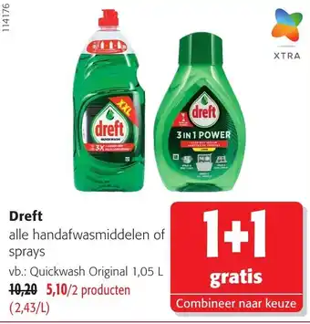 Dreft alle handafwasmiddelen of sprays