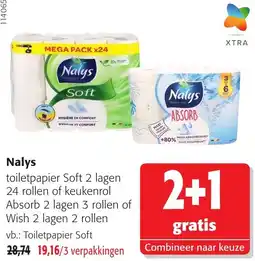 Colruyt Toiletpapier Soft aanbieding