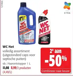 Colruyt Wc net aanbieding