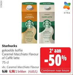 Colruyt starbucks gekoelde koffie aanbieding