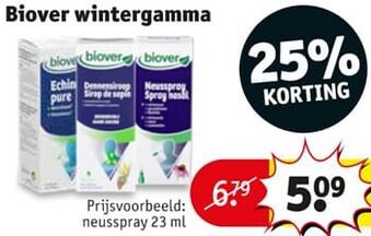 Kruidvat Neusspray aanbieding