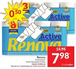Intermarché Renova keukenpapier aanbieding