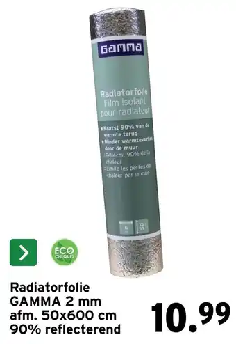 Radiatorfolie gamma