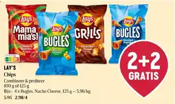Delhaize Lay's Chips aanbieding
