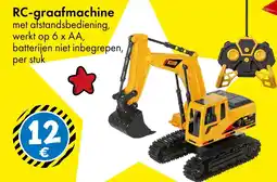 TEDi RC-graafmachine aanbieding