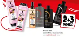 Jumbo Syoss of Gliss aanbieding