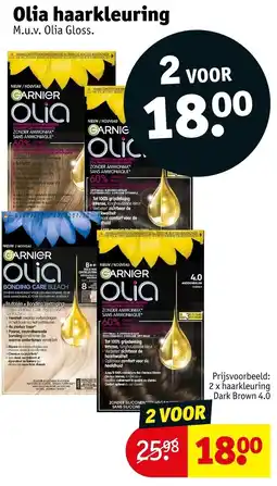 Kruidvat Olia haarkleuring aanbieding