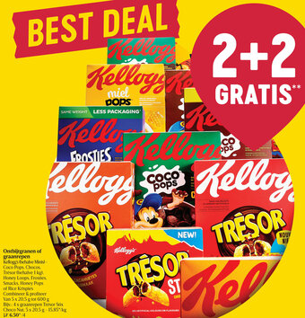 Delhaize Ontbijtgranen of graanrepen aanbieding