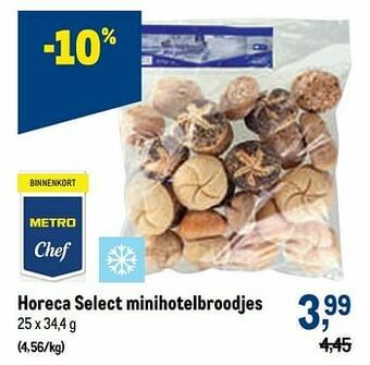 Makro Horeca select minihotelbroodjes aanbieding