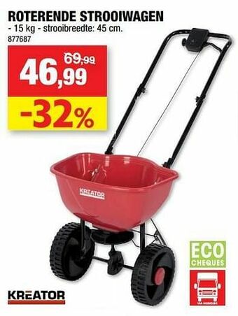 Hubo Roterende strooiwagen aanbieding
