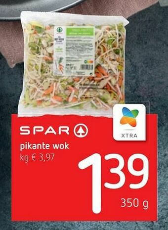 Pikante wok