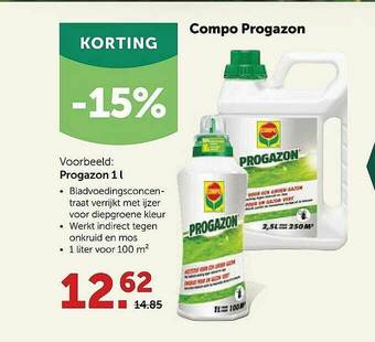 AVEVE Compo Progazon aanbieding
