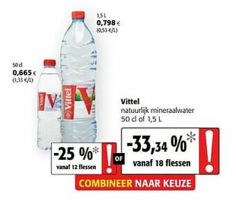 Colruyt Vittel natuurlijk mineraalwater aanbieding