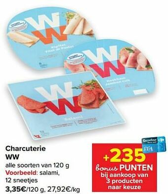 Carrefour Salami aanbieding