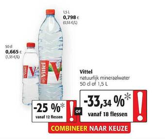 Colruyt Vittel Natuurlijk Mineraalwater aanbieding