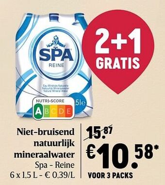 Delhaize Niet-bruisend natuurlijk mineraalwater spa - reine aanbieding