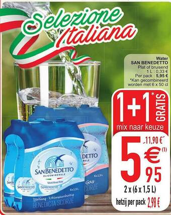 Cora Water San Benedetto aanbieding