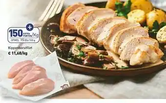 Renmans Kippenborstfilet aanbieding