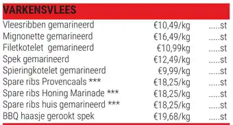 Varkensvlees