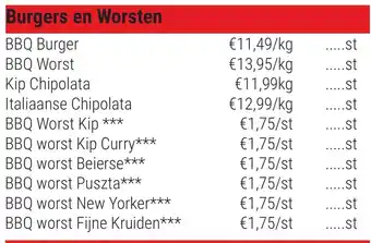 Budgetslager Burgers en Worsten BBQ Burger aanbieding