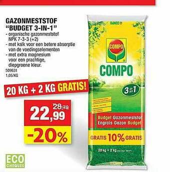 Hubo Gazonmeststof aanbieding