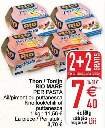 Cora Thon - tonijn rio mare per pasta aanbieding