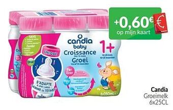 Intermarché Candia groeimelk aanbieding
